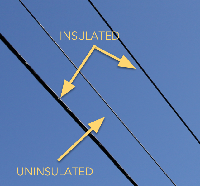 Stop the Shocks – Insulating Transformers and Power Lines – IAR Costa Rica